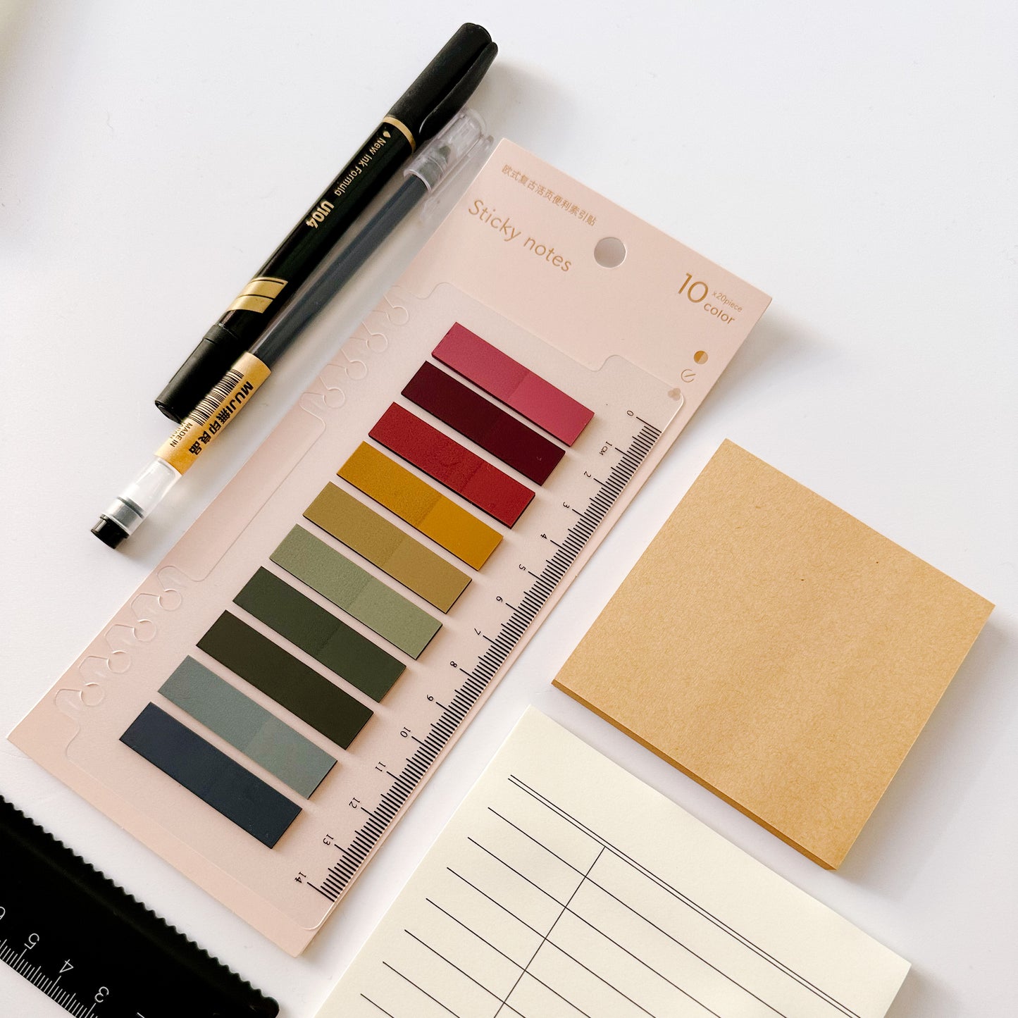 Annotation essentials kit