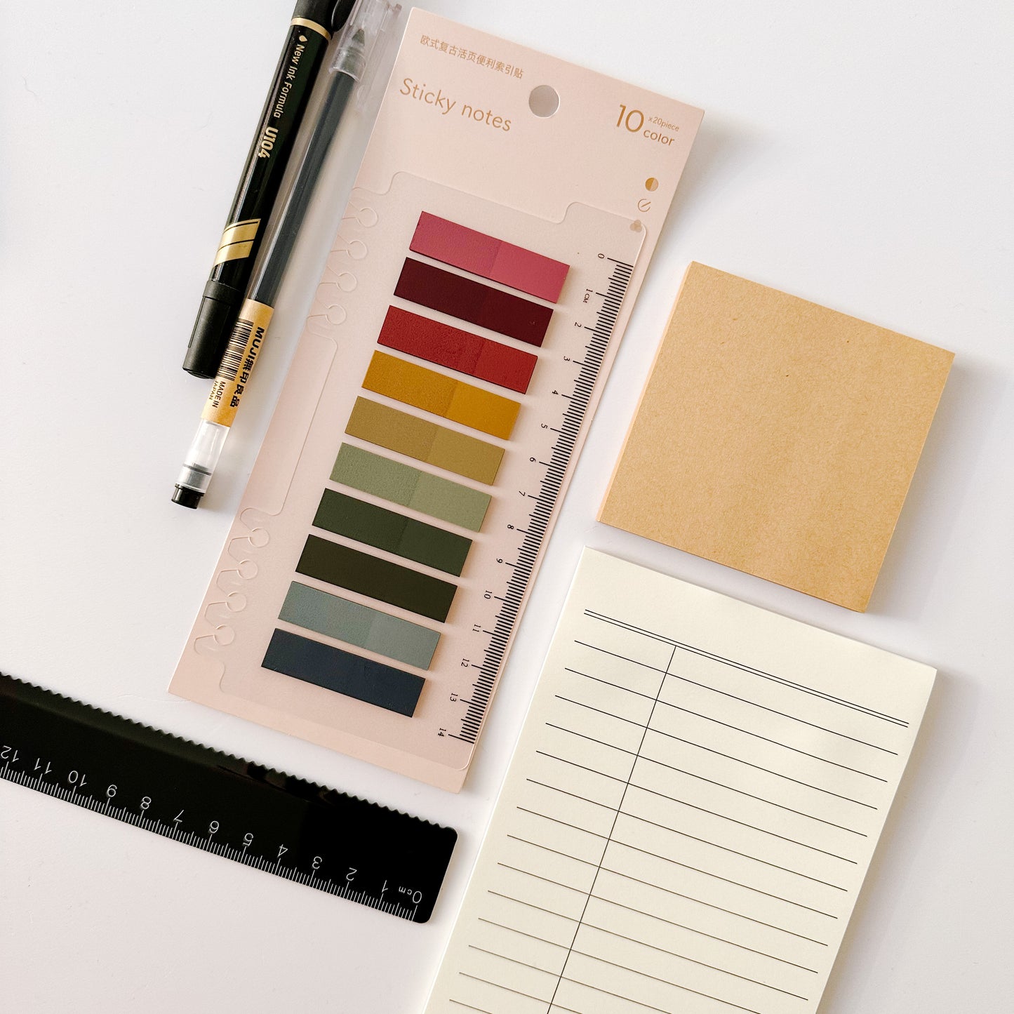 Annotation essentials kit